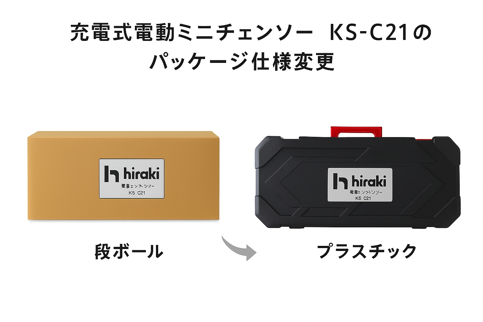 「ヒラキ 充電式電動ミニチェンソー KS-C21」パッケージ変更のご案内