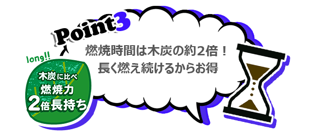 Point3 長く燃え続けるエコロン炭